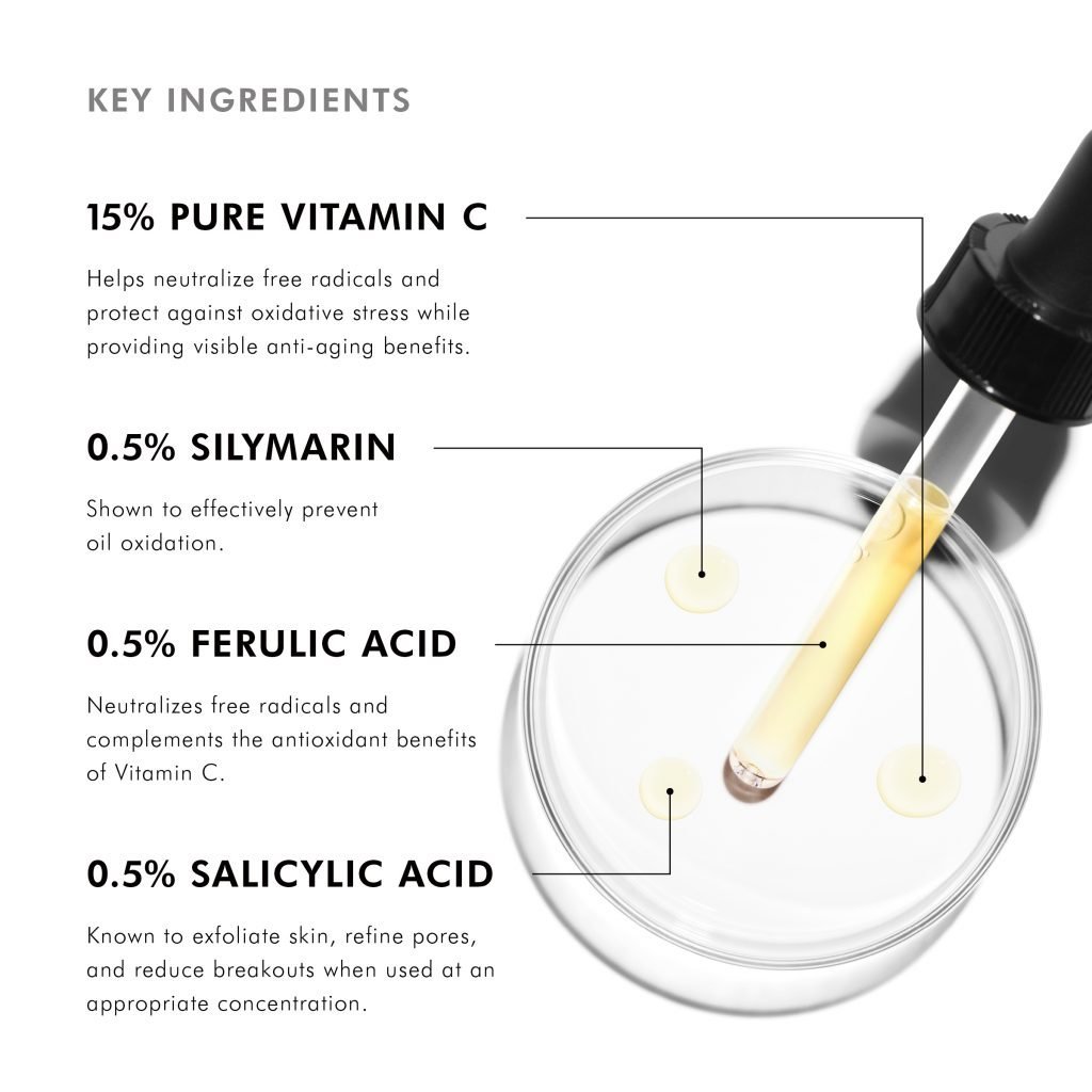 Antioxidant skincare ingredients 
