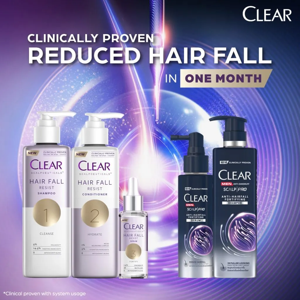 Clinically Proven Reduced Hair Fall in 1 Month